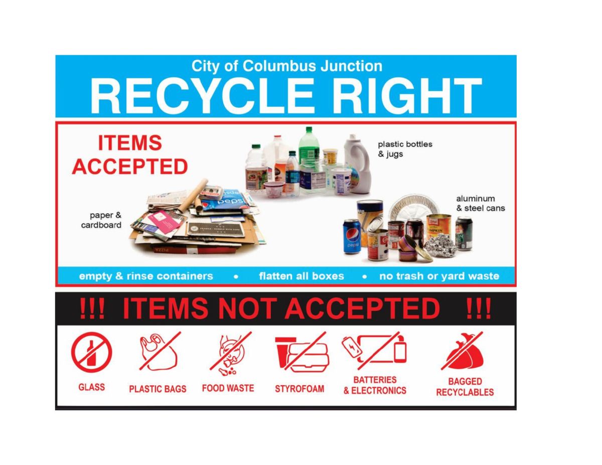 Recycle Right- Accepted & Non Accepted Items